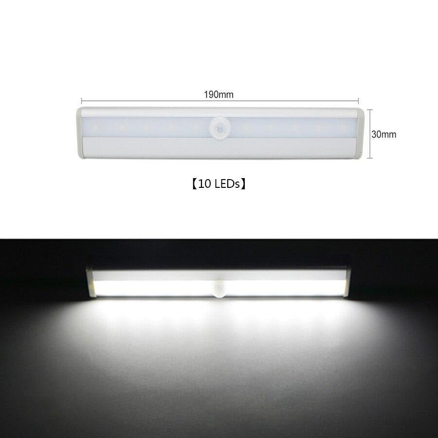 Smart LED with Motion Sensor - FQ LED HOME 04 Direct Deals