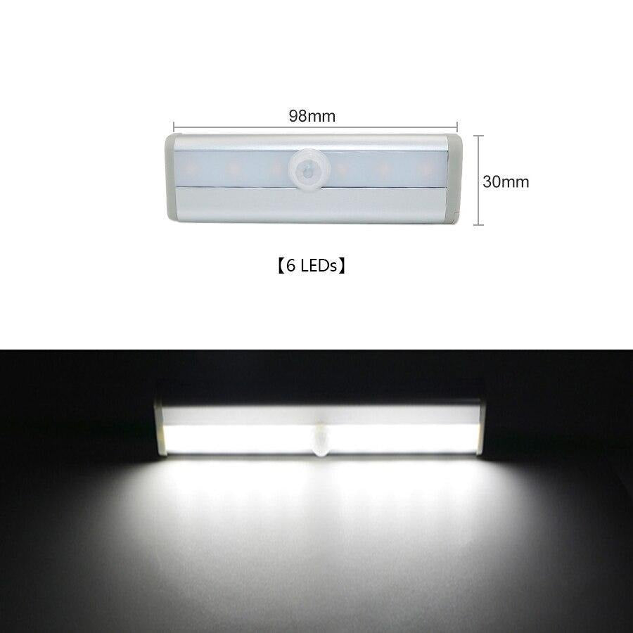 Smart LED with Motion Sensor - FQ LED HOME 04 Direct Deals
